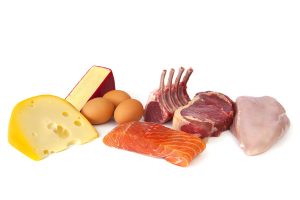 Saturated fats found in meats, dairy products, and eggs appear to encourage the production of beta-amyloid plaques within the brain.